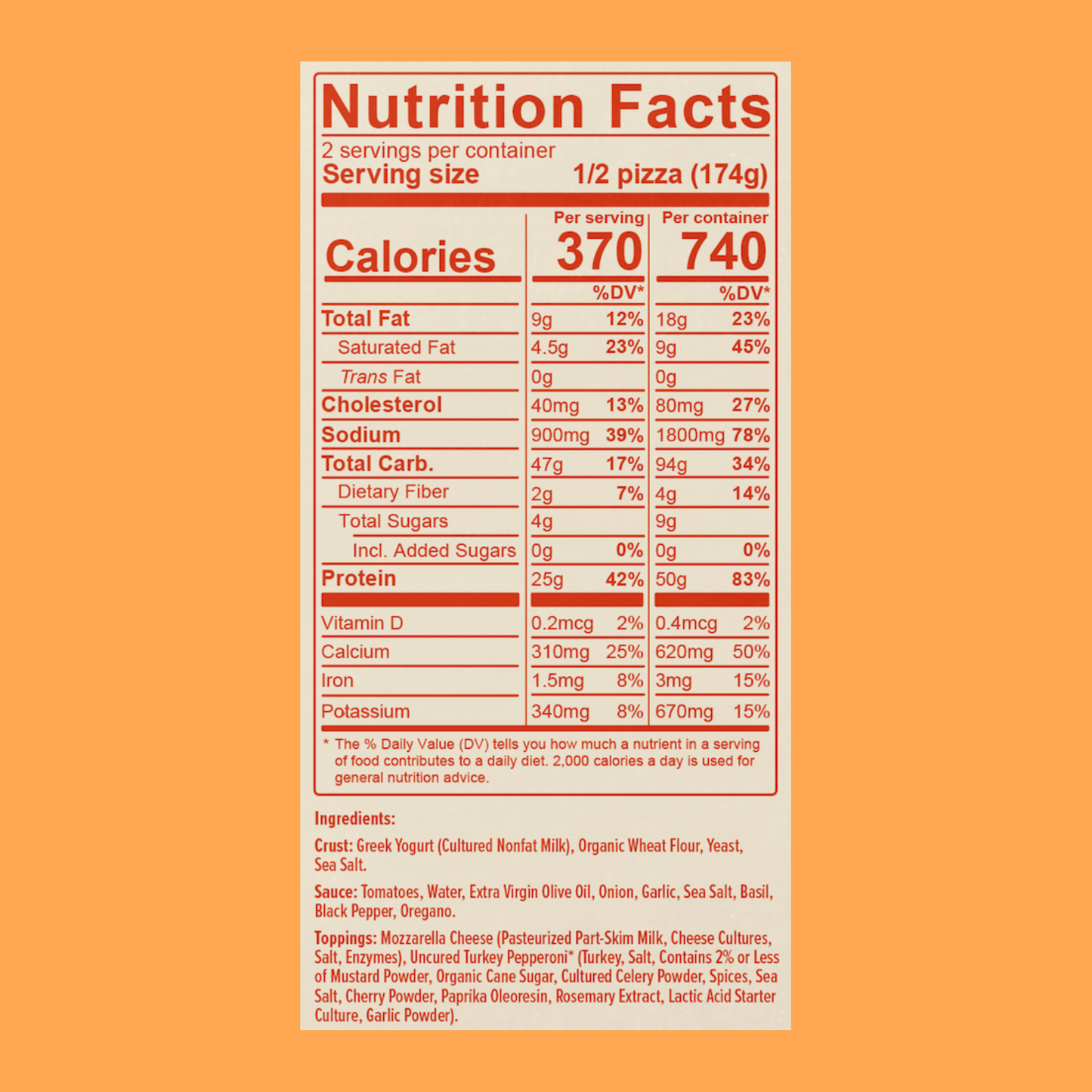 Turkey Pepperoni Pizza